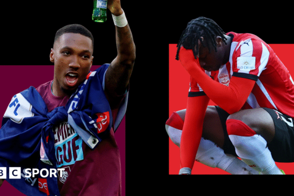 Premier League, WSL, EFL, Scottish football: Ups, downs & European qualification