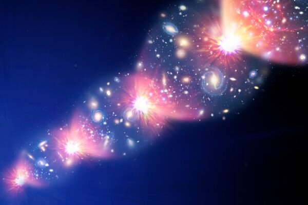 When will the universe die?